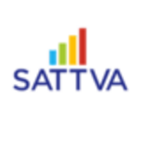 Sattva  Hamlet