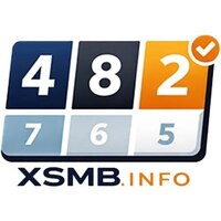 XSMB  Truc Tiep