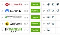 best-vpn-darknet-dark-web