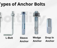 Anchor Bolt