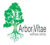 arborchiropractor