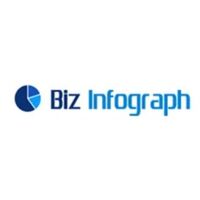 Biz Infograph