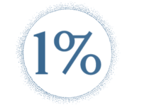 1percentreturns.com